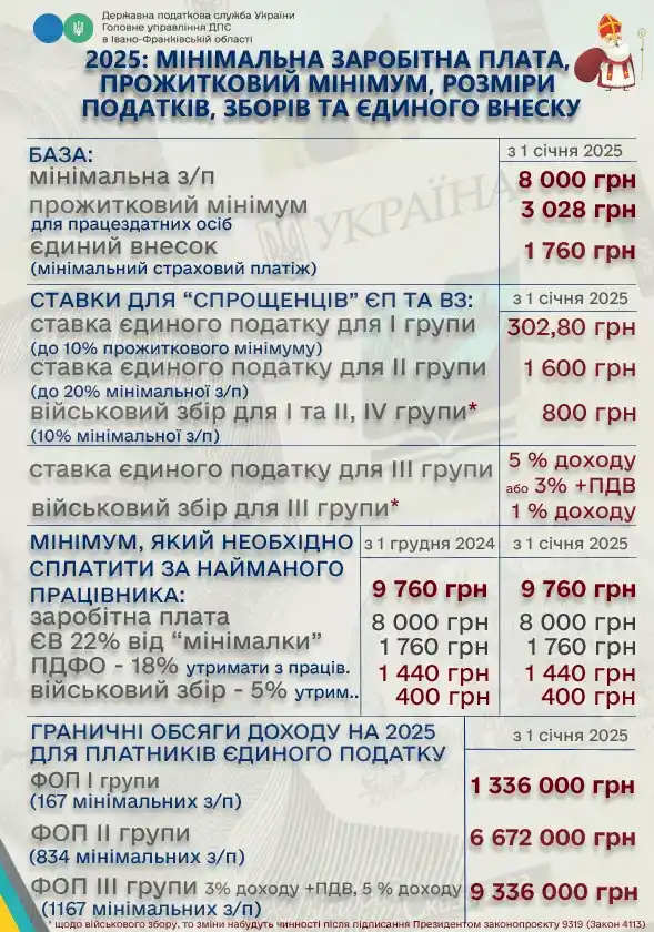Risunok1 1 11zon