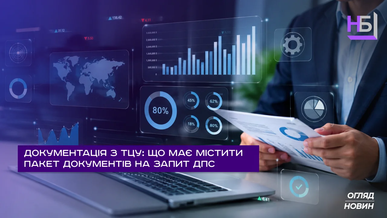 Документація з ТЦУ що має містити пакет документів на запит ДПС
